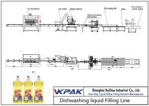 Garis Pengisi Cairan Dishwashing otomatis